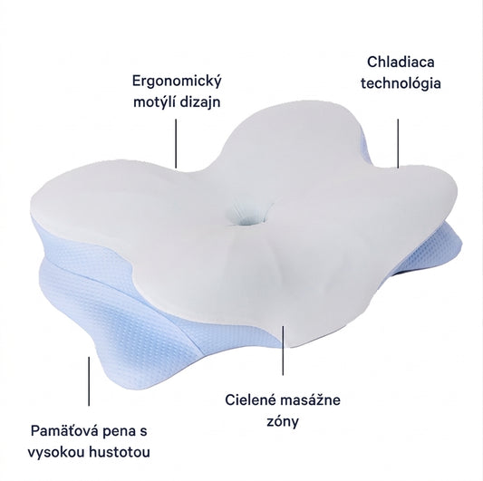 Derila - Memory Foam Pillow
